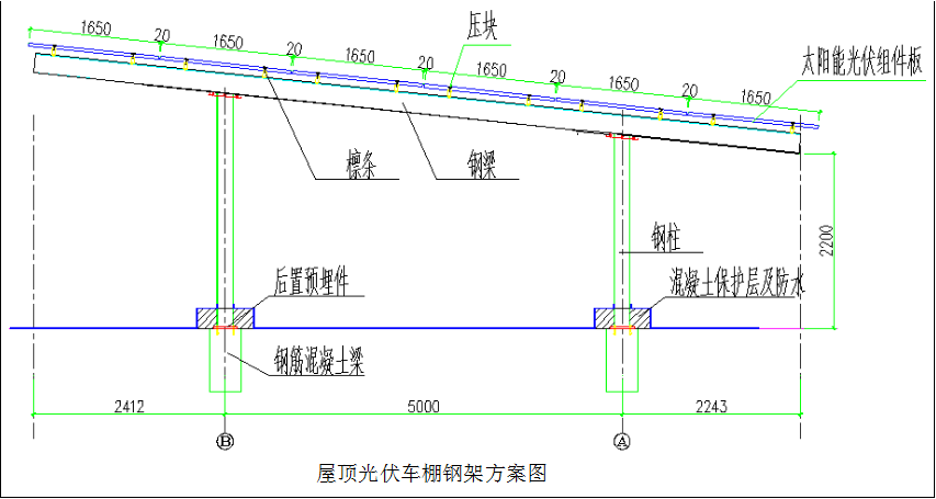 國務院正式發(fā)布《新能源汽車產(chǎn)業(yè)發(fā)展規(guī)劃》，鼓勵光伏車棚建設！